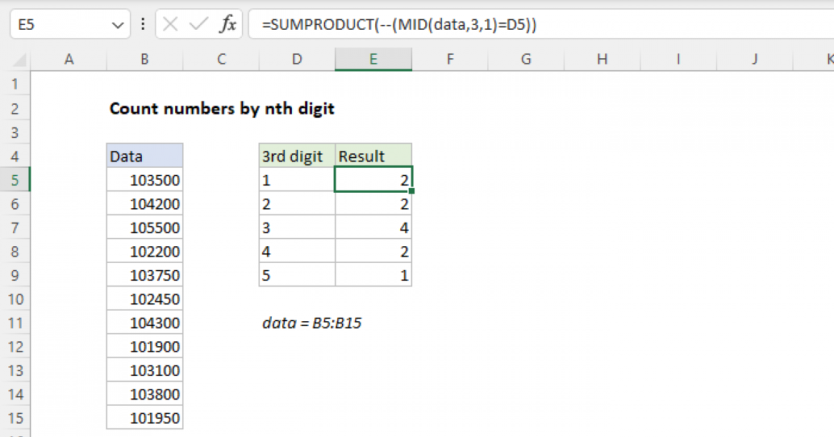 count-numbers-by-nth-digit-excel-formula-exceljet